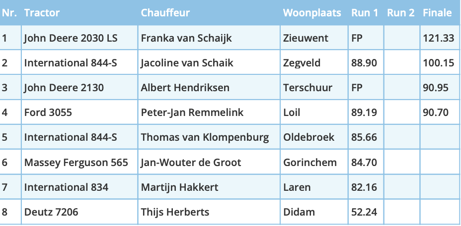 Scherm­afbeelding 2025-05-27 om 08.13.24.png