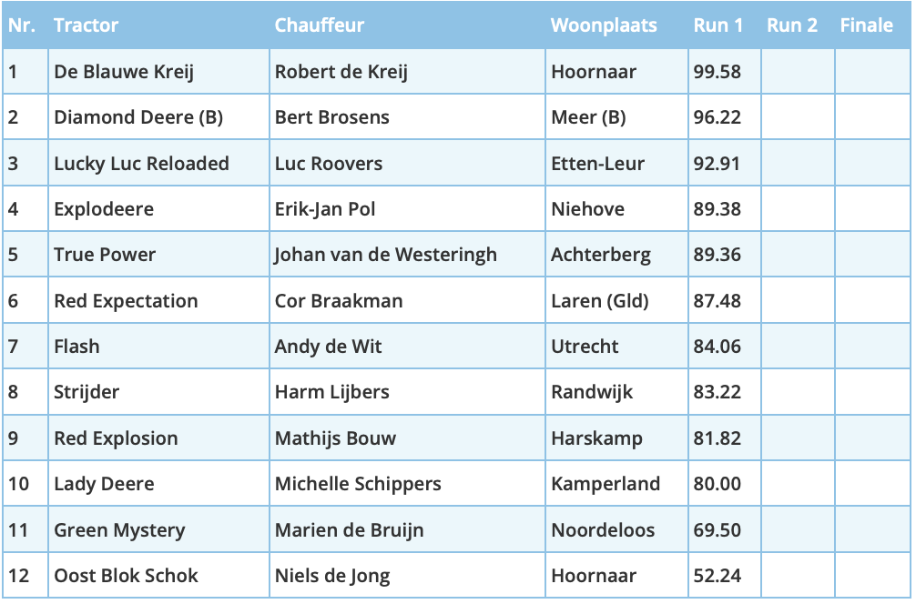 Scherm­afbeelding 2025-05-27 om 08.31.03.png